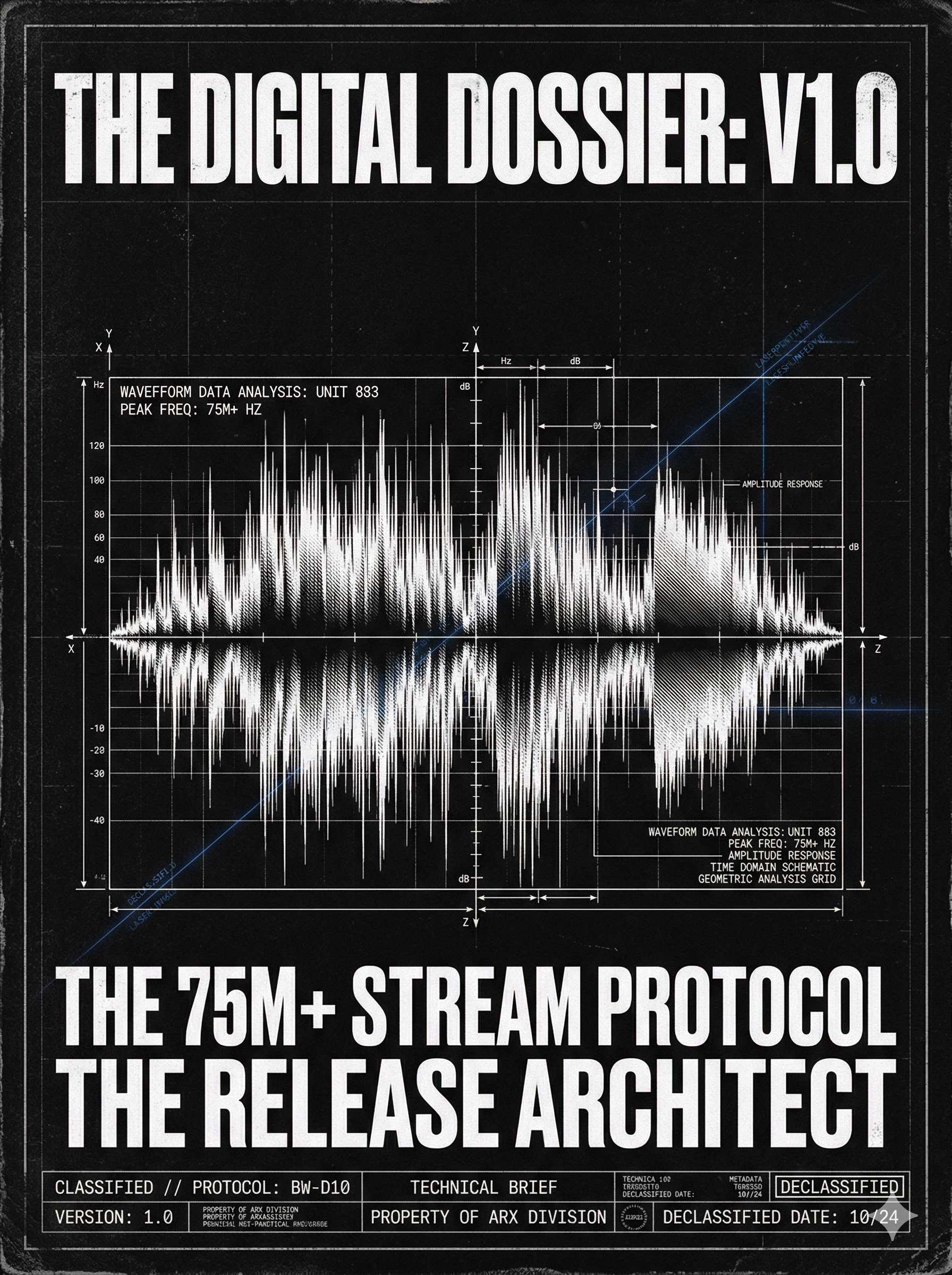 THE DIGITAL DOSSIER [V1.0]: THE 75M+ STREAM PROTOCOL.